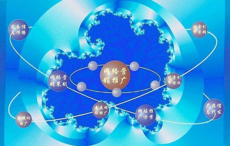 乌拉特后新媒体运营企业需要掌握的网络推广技巧有哪些