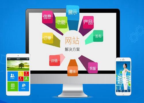 乌拉特后如何进行网站设计才能突出产品的优势